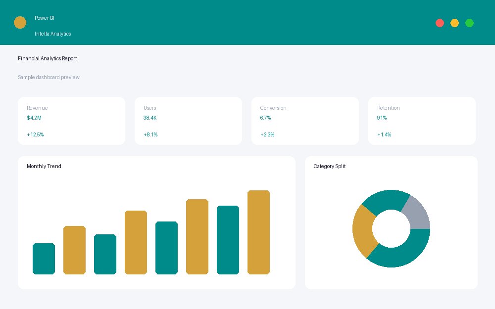 Power BI Dashboard Demo